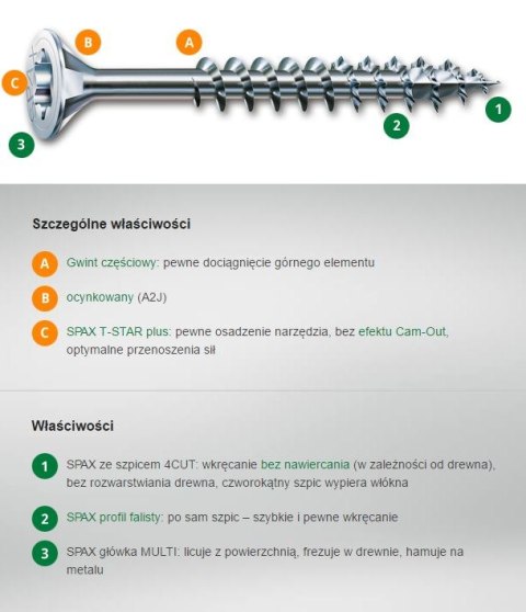 SPAX WKRĘT DO DREWNA OCYNK BIAŁY (500) TXTG 4.0*50MM SPAX SPAX WKRĘT DO DREWNA OCYNK BIAŁY (500) TXTG 4.0*50MM SPAX