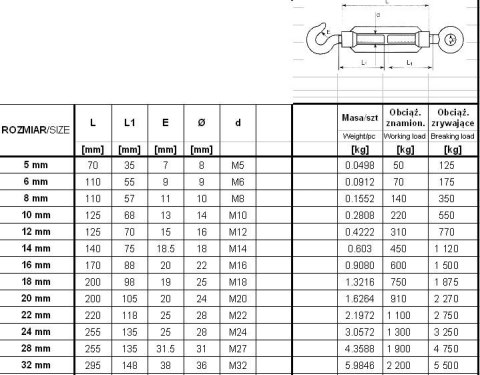 UN ŚRUBA RZYMSKA HAK+UCHO 12*125MM UN ŚRUBA RZYMSKA HAK+UCHO 12*125MM