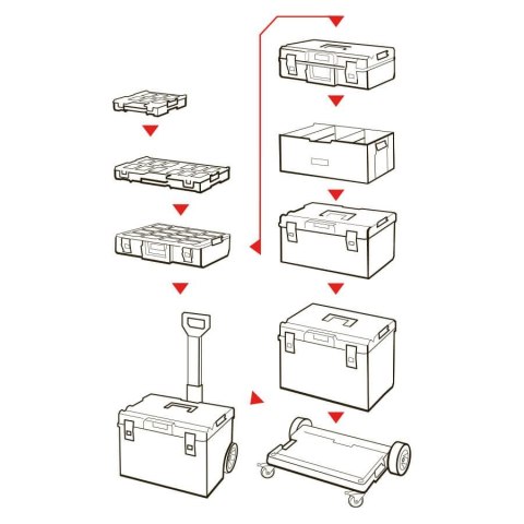 QBRICK SKRZYNKA NARZĘDZIOWA QBRICK ONE 200 VARIO QBRICK SKRZYNKA NARZĘDZIOWA QBRICK ONE 200 VARIO