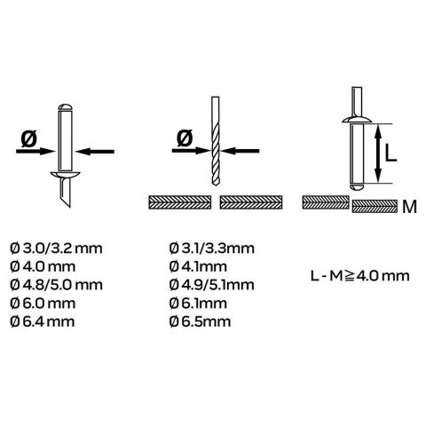 NEO NITOWNICA CZOŁOWA DO NITÓW STALOWYCH I ALUM. 3.2-6.4MM NEO NITOWNICA CZOŁOWA DO NITÓW STALOWYCH I ALUM. 3.2-6.4MM