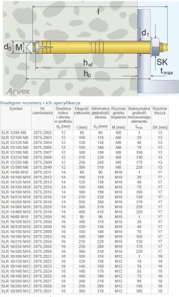 ARVEX KOŁEK STALOWY 14*120/M10 2075.2013