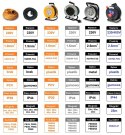 BEST TOOLS PRZEDŁUŻACZ BUDOWLANY BĘBEN METALOWY PBBM20 BEST