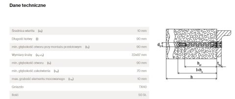 FISCHER KOŁEK RAMOWY HYBRIDPOWER 10*90 T Z WKRĘTEM FISCHER KOŁEK RAMOWY HYBRIDPOWER 10*90 T Z WKRĘTEM