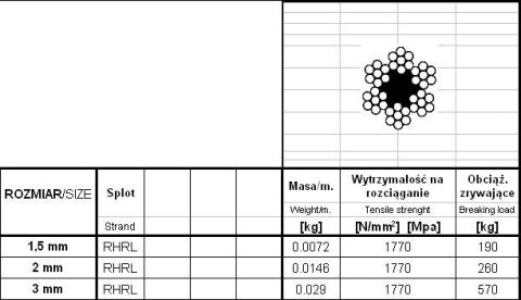 UN LINA STALOWA OCYNKOWANA 1.5MM 6*7 200MB UN LINA STALOWA OCYNKOWANA 1.5MM 6*7 200MB