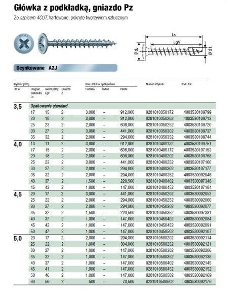 SPAX WKRĘT PODKŁADKOWY (2000) 4.0*30 PZ 2 BIAŁY OCYNK SPAX WKRĘT PODKŁADKOWY (2000) 4.0*30 PZ 2 BIAŁY OCYNK