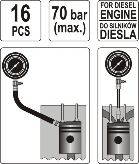 YATO MIERNIK CIŚNIENIA SPRĘŻANIA DIESEL 16 CZĘŚCI YATO MIERNIK CIŚNIENIA SPRĘŻANIA DIESEL 16 CZĘŚCI