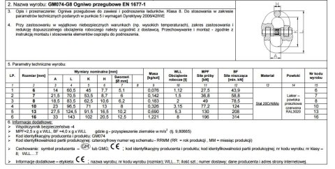 UN OGNIWO PRZEGUBOWE GM74W-G8 8MM WLL 2T UN OGNIWO PRZEGUBOWE GM74W-G8 8MM WLL 2T