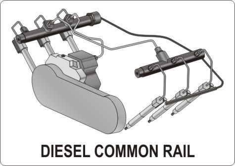 YATO ZESTAW DIAGNOSTYCZNY DO WTRYSKIWACZY COMMONRAIL YATO ZESTAW DIAGNOSTYCZNY DO WTRYSKIWACZY COMMONRAIL