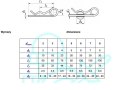 UN ZAWLECZKA PODWÓJNA AN76 7*140MM