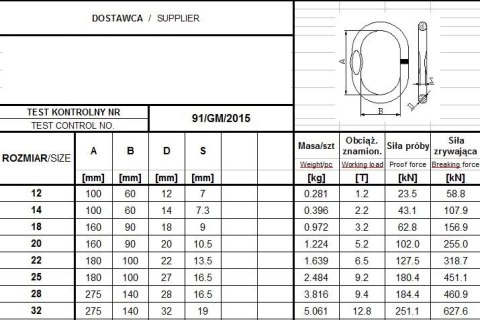 UN OGNIWO POJEDYNCZE GM93 G4 12 WLL1.2T UN OGNIWO POJEDYNCZE GM93 G4 12 WLL1.2T