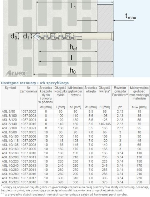 ARVEX DYBEL RAMOWY ŁEB Z NACIĘCIEM KRZYŻOWYM ASL 10/300MM ARVEX DYBEL RAMOWY ŁEB Z NACIĘCIEM KRZYŻOWYM ASL 10/300MM