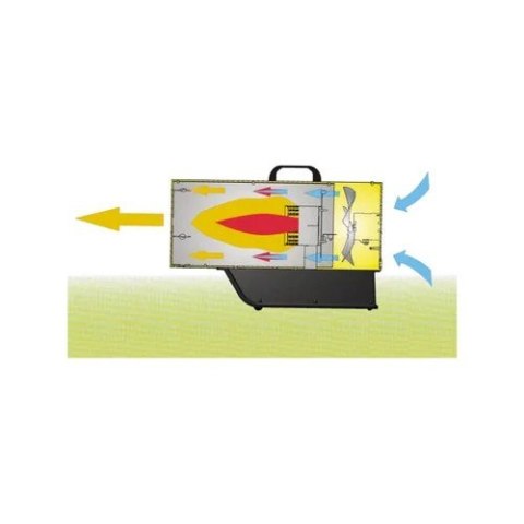 MASTER NAGRZEWNICA GAZOWA MASTER BLP 53M DE MASTER NAGRZEWNICA GAZOWA MASTER BLP 53M DE