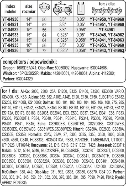 YATO PROWADNICA ŁAŃCUCHA DO PILAREK 16'' 3/8''P YATO PROWADNICA ŁAŃCUCHA DO PILAREK 16'' 3/8''P