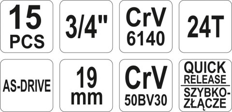 YATO ZESTAW NARZĘDZIOWY 3/4' 15CZ. YATO ZESTAW NARZĘDZIOWY 3/4' 15CZ.