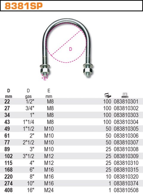 ROBUR CYBANT UCHWYT PRĘTOWY DO RUR M10 90*49MM ROBUR CYBANT UCHWYT PRĘTOWY DO RUR M10 90*49MM