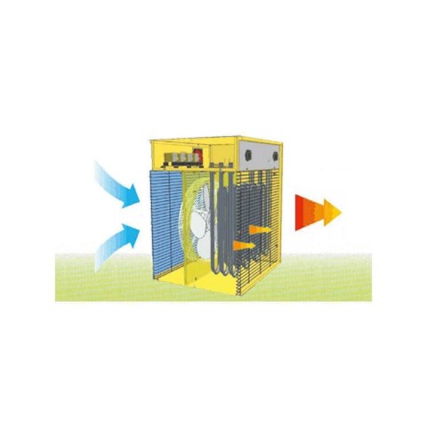 MASTER NAGRZEWNICA ELEKTRYCZNA MASTER B 22 EPB MASTER NAGRZEWNICA ELEKTRYCZNA MASTER B 22 EPB