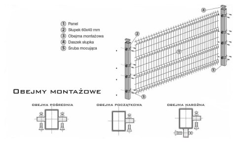 UN PANEL OGRODZENIOWY 2500*1230MM 2W/H*4MM OCYNKOWANY UN PANEL OGRODZENIOWY 2500*1230MM 2W/H*4MM OCYNKOWANY