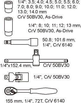 YATO WKŁAD DO SZUFLADY ZESTAW NASADEK 1/4'' 25 CZĘŚCI YATO WKŁAD DO SZUFLADY ZESTAW NASADEK 1/4'' 25 CZĘŚCI
