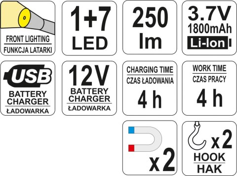 YATO LAMPA WARSZTATOWA 3W COB LED YATO LAMPA WARSZTATOWA 3W COB LED