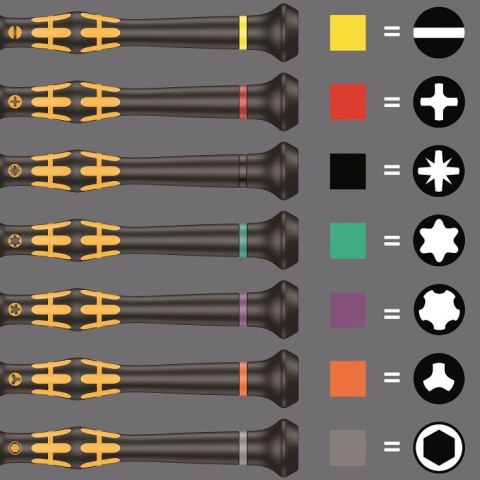 WERA ZESTAW WKRETAKÓW KRAFTFORM MICRO 6 ESD DO SMARTFONÓW WERA ZESTAW WKRETAKÓW KRAFTFORM MICRO 6 ESD DO SMARTFONÓW