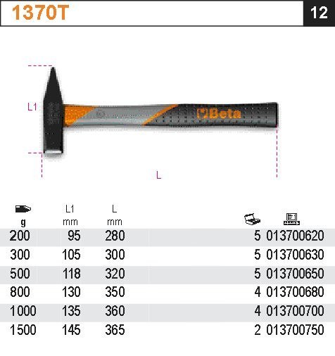 BETA MŁOTKI ŚLUSARSKIE, TRZONEK Z TWORZYWA SZTUCZNEGO 1500G BETA MŁOTKI ŚLUSARSKIE, TRZONEK Z TWORZYWA SZTUCZNEGO 1500G