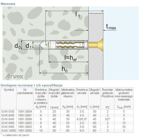 ARVEX DYBEL UNIWERSALNY ŁEB Z NACIĘCIEM KRZYŻOWYM GXK 8/45MM ARVEX DYBEL UNIWERSALNY ŁEB Z NACIĘCIEM KRZYŻOWYM GXK 8/45MM