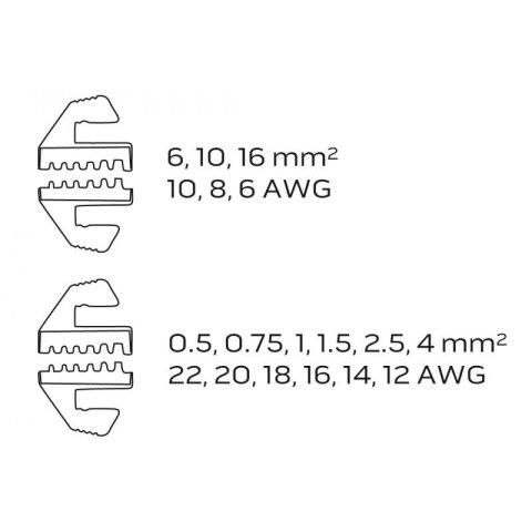 NEO ZACISKARKA KOŃCÓWEK TULEJKOWYCH, ŚREDNICA TULEJEK 0.5-16MM NEO ZACISKARKA KOŃCÓWEK TULEJKOWYCH, ŚREDNICA TULEJEK 0.5-16MM