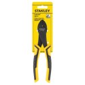 STANLEY SZCZYPCE DYNAGRIP OBCINAKI 180MM