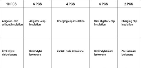 YATO ZESTAW KROKODYLKÓW ELEKTRYCZNYCH 28SZT YATO ZESTAW KROKODYLKÓW ELEKTRYCZNYCH 28SZT