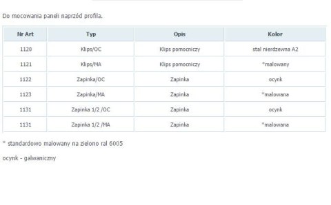 UN ZAPINKA 1/2 OCYNKOWANA 1131 UN ZAPINKA 1/2 OCYNKOWANA 1131