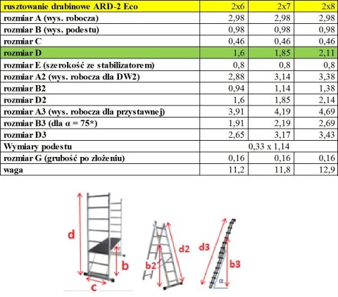 BRAKET RUSZTOWANIE ALUMINIOWE DRABINOWE ECO 2X6 BRAKET RUSZTOWANIE ALUMINIOWE DRABINOWE ECO 2X6