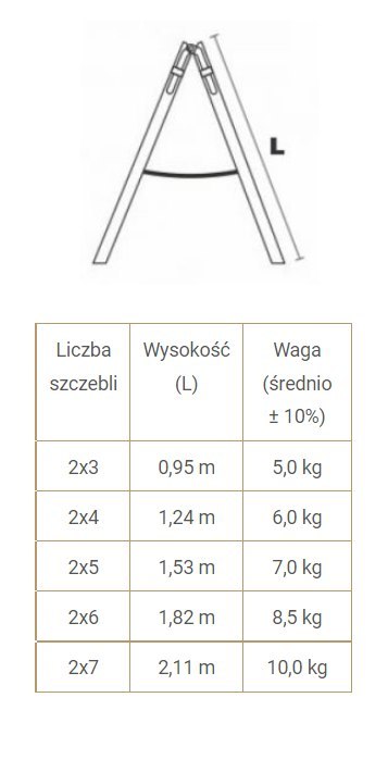BRAKET DRABINA DREWNIANA BRAKET STANDARD 2X6 SZCZEBLI 182CM BRAKET DRABINA DREWNIANA BRAKET STANDARD 2X6 SZCZEBLI 182CM
