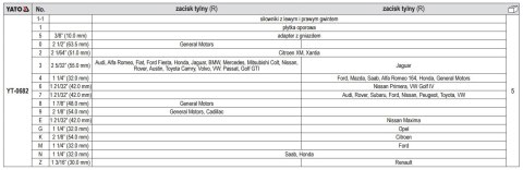YATO ZESTAW SEPARATORÓW DO ZACISKÓW HAMULCOWYCH 18 CZĘŚCI YATO ZESTAW SEPARATORÓW DO ZACISKÓW HAMULCOWYCH 18 CZĘŚCI