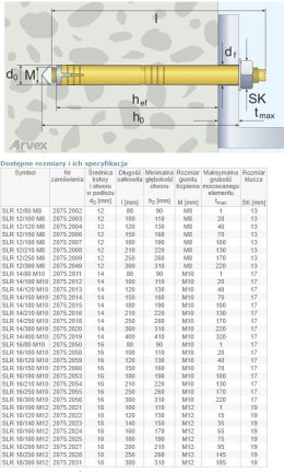 ARVEX KOŁEK STALOWY 14*100/M10 2075.2012
