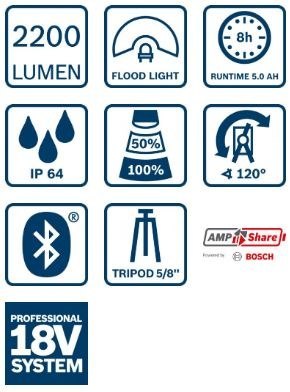 BOSCH LAMPA WARSZTATOWA GLI 18V-2200 C PRO BOSCH LAMPA WARSZTATOWA GLI 18V-2200 C PRO
