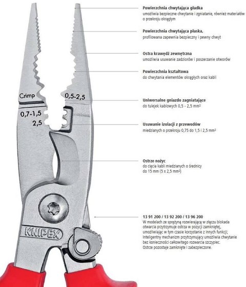 KNIPEX SZCZYPCE DO PRAC ELEKTROINSTALACYJNYCH 6W1 KNIPEX SZCZYPCE DO PRAC ELEKTROINSTALACYJNYCH 6W1