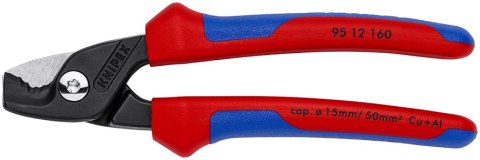 KNIPEX NOŻYCE DO KABLI STEPCUT 160MM KNIPEX NOŻYCE DO KABLI STEPCUT 160MM