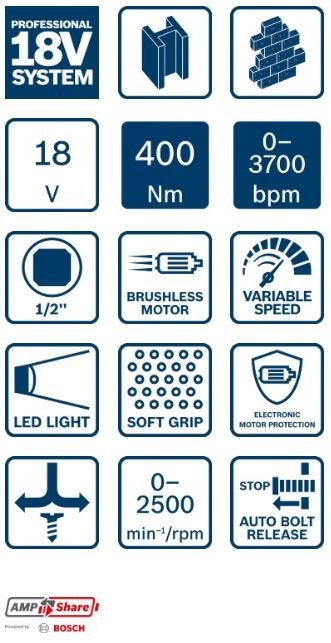 BOSCH KLUCZ UDAROWY AKUMULATOROWY 1/2'' GDS 18V-400 0*AH BOSCH KLUCZ UDAROWY AKUMULATOROWY 1/2'' GDS 18V-400 0*AH