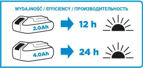 GRAPHITE LATARKA AKUMULATOROWA ENERGY+ 18V LI-ION BEZ AKUMULATORA GRAPHITE LATARKA AKUMULATOROWA ENERGY+ 18V LI-ION BEZ AKUMULATORA