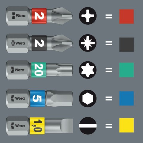 WERA WKRĘTAK KRAFTFORM KOMPAKT STUBBY MAGAZIN 1, 6 CZĘŚĆ WERA WKRĘTAK KRAFTFORM KOMPAKT STUBBY MAGAZIN 1, 6 CZĘŚĆ