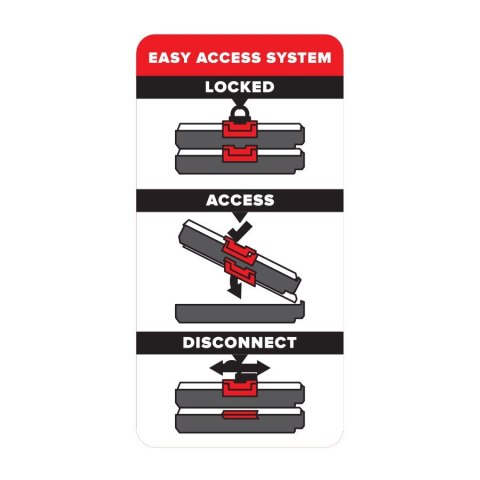 QBRICK ORGANIZER QBRICK SYSTEM ONE M QBRICK ORGANIZER QBRICK SYSTEM ONE M
