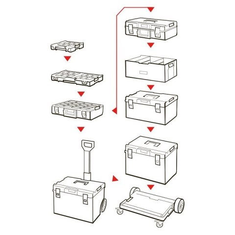QBRICK SKRZYNKA NARZĘDZIOWA QBRICK ONE SYSTEM 450 TECHNIK QBRICK SKRZYNKA NARZĘDZIOWA QBRICK ONE SYSTEM 450 TECHNIK