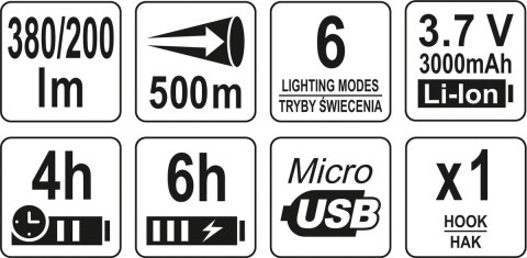 YATO LATARKA/SZPERACZ WIELOFUNKCYJNY 3W1 380LM YATO LATARKA/SZPERACZ WIELOFUNKCYJNY 3W1 380LM