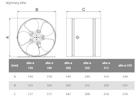 AIR ROXY WENTYLATOR KANAŁOWY PRZEMYSŁOWY ARW 250, METALOWY AIR ROXY WENTYLATOR KANAŁOWY PRZEMYSŁOWY ARW 250, METALOWY
