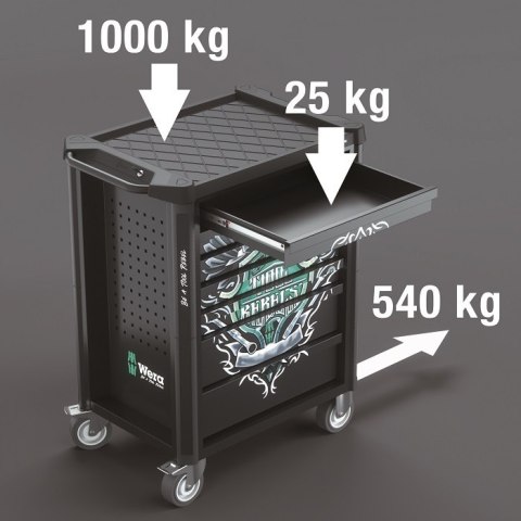 WERA WÓZEK WARSZTATOWY 1 TOOL REBEL 9700 Z WYPOSAŻENIEM, 78CZ. WERA WÓZEK WARSZTATOWY 1 TOOL REBEL 9700 Z WYPOSAŻENIEM, 78CZ.