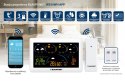 BLAUPUNKT STACJA POGODOWA WS50WH APP