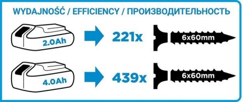 GRAPHITE WIERTARKO-WKRĘTARKA AKU.Z UDAREM ENERGY+18V LI 13MM BEZ AKU. GRAPHITE WIERTARKO-WKRĘTARKA AKU.Z UDAREM ENERGY+18V LI 13MM BEZ AKU.
