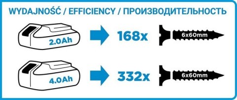 GRAPHITE ZAKRĘTARKA AKUMULATOROWA ENERGY+ 18V LI-ION BEZ AKUMULATOR GRAPHITE ZAKRĘTARKA AKUMULATOROWA ENERGY+ 18V LI-ION BEZ AKUMULATOR