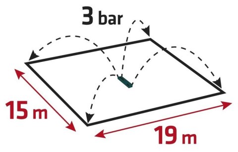 VERTO ZRASZACZ OSCYLACYJNY 18 OTWORÓW VERTO ZRASZACZ OSCYLACYJNY 18 OTWORÓW