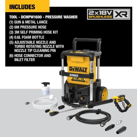 DEWALT AKUMULATOROWA MYJKA WYSOKOCIŚNIENIOWA 2*18V XR 0*AH DEWALT AKUMULATOROWA MYJKA WYSOKOCIŚNIENIOWA 2*18V XR 0*AH